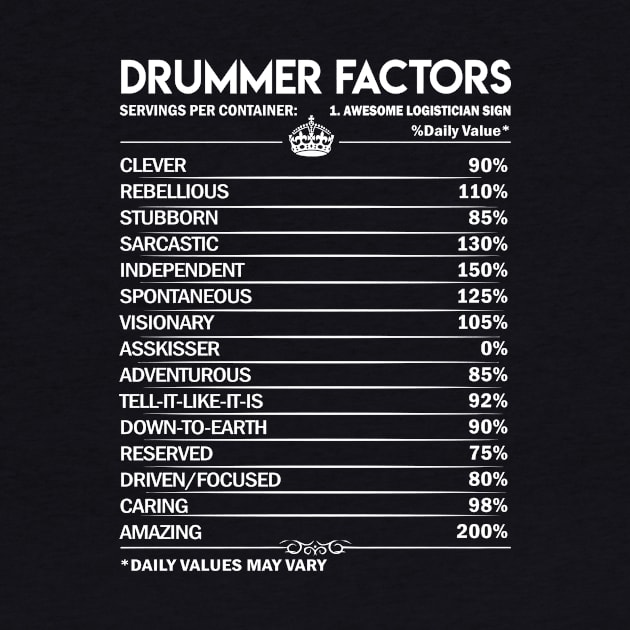 Drummer T Shirt - Drummer Factors Daily Gift Item Tee by Jolly358